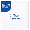 Mead Spiral Notebook, 1 Subject, College Ruled Paper, 7-1/2" x