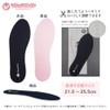 Actika Women's Marshmallow Insoles, For Standing Work, High Resilience, Soft