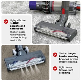 Spares2go Brush Head for Dyson V7 V8 V10 V11 V15 Animal Cyclone Motorised Torque Drive Turbine SV22 SV15 SV28 SV14 SV27 SV12 SV25 SV10 SV11