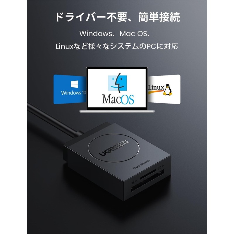 UGREEN Card Reader, USB 3.0 High Speed SD TF Card