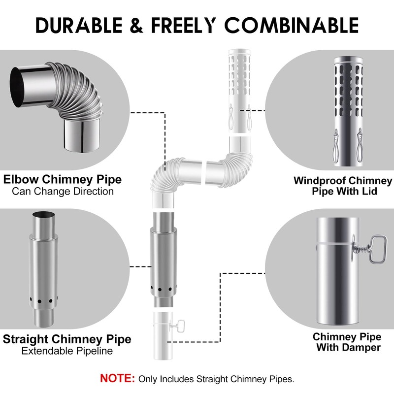 CHANGE MOORE 2.36in Secondary Burning Tent Stove Chimney Pipe, Internal
