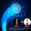 Fermerry Wire 12 Gauge Stranded Wire Kit Silicone Hook up