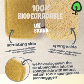 ecoME Cellulose Kitchen Washing Up Sponges | Eco Friendly Home Cleaning Products | Non-Scratch Sponges | Zero Plastic | Biodegradable & Compostable | 2 Pack |UK Brand