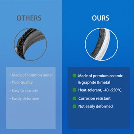 Tongze 60mm Exhaust Manifold Gasket: Universal Exhaust Flange Gasket Seal Muffler Ring Replacement to Prevent Leaking Between Exhaust Manifold and Exhaust Pipe