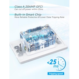 10-Pack 20 Amp GFI Electrical GFCI Outlet Self-Test Tamper Resistant (TR) Weather Resistant (WR) Ground Fault Receptacle with LED Indicator UL Listed Standard Wall Plate Included White