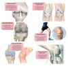 HENKi Pack of 2 Premium Knee Support, Compression Bandage for