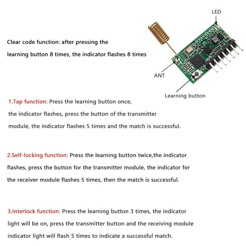 QIACHIP RX480e 868 MHz Transmitter Receiver RF Radio Module for