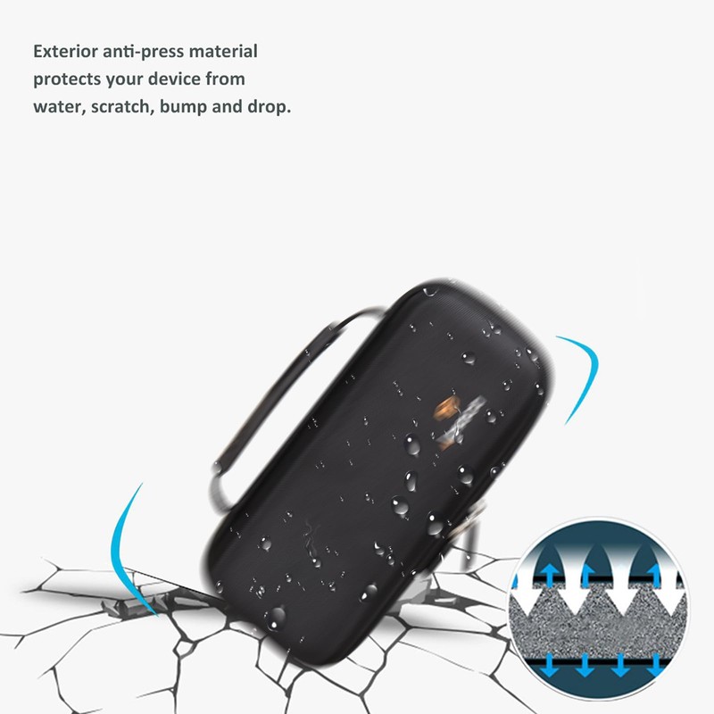 Aproca Case Compatible with Waterpik WF-20 / WF-02 Cordless Water