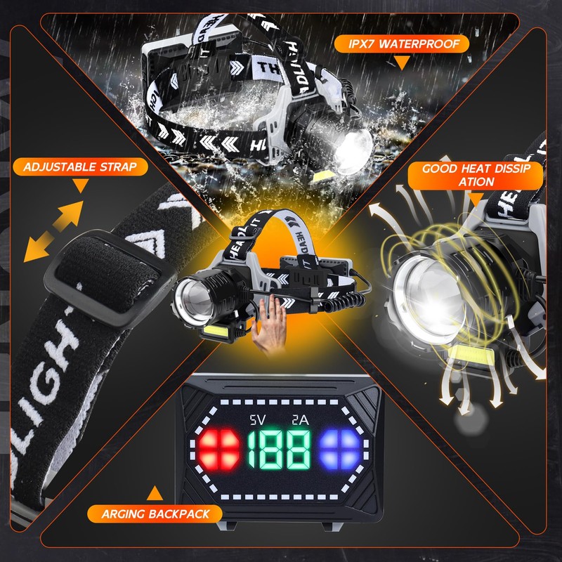 Senduzll LED Headlamp Rechargeable 1000 Lumens Super Bright with 10