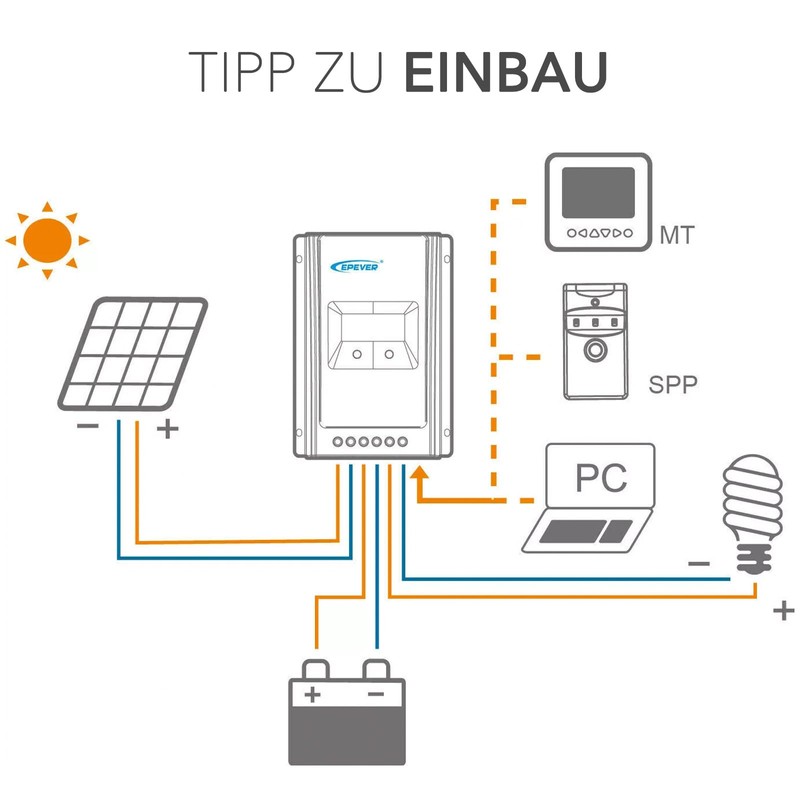 Epever Tracer-AN MPPT Charge Controller Solar Charge Controller 12V/24V Auto