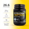 EVOLUTION, Protena de Suero de Leche, WP100, Whey Protein, 18