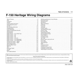 2004 Ford F-150 Heritage & SVT Wiring Diagrams Manual
