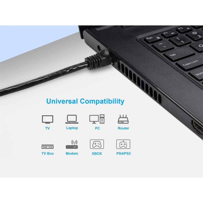 Monoprice Cat6 Ethernet Patch Cable - RJ45, Stranded, 550Mhz, UTP,