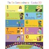 Bible Posters for Kids (Set of 4) – Educational &