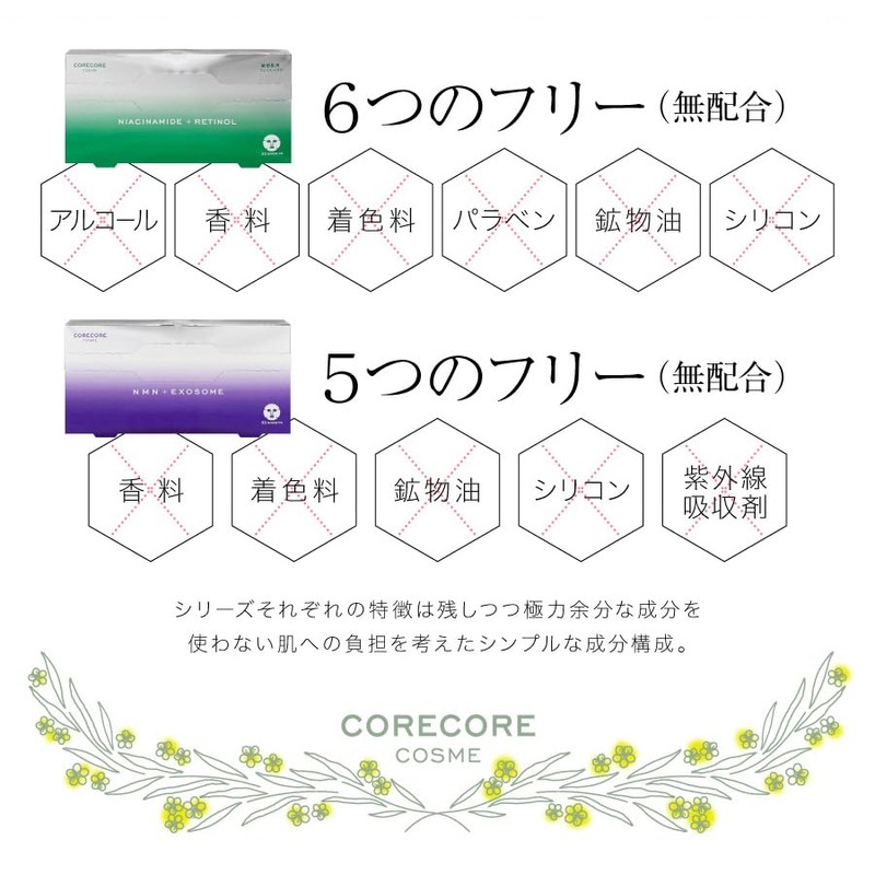 CORE CORE COSME NIACINAMIDE+RETINOL Niacinamide Retinol Face Mask, Pack of