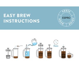 ESPRO P7 French Press - Double Walled Stainless Steel Insulated Coffee and Tea Maker (Brushed Stainless Steel, 32 Ounce)