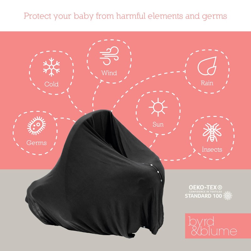 Byrd & Blume Maternity Nursing Cover Breathable Lightweight Breastfeeding Cover