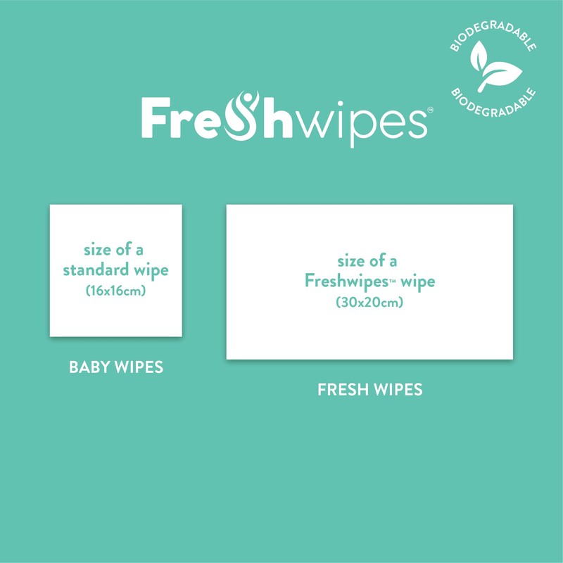 FreshWipes Body Wipes for Adults – 12 Pack - Unscented