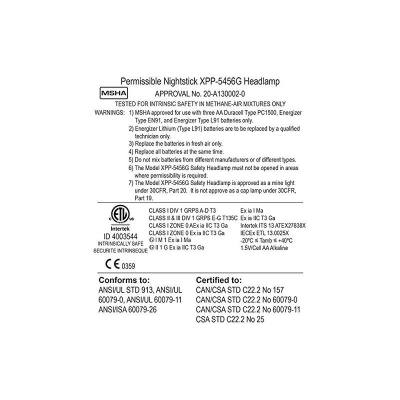 Nightstick XPP-5456G Intrinsically Safe Permissible Dual-Light Multi-Function Headlamp, Green