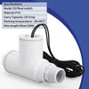 Seweder SS1 Float Switch Condensate Overflow Switch with 3/4 Inch