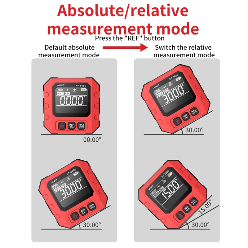 4*90° Portable Digital Inclinometer Backlight Digital Protractor Slope Meter Digital