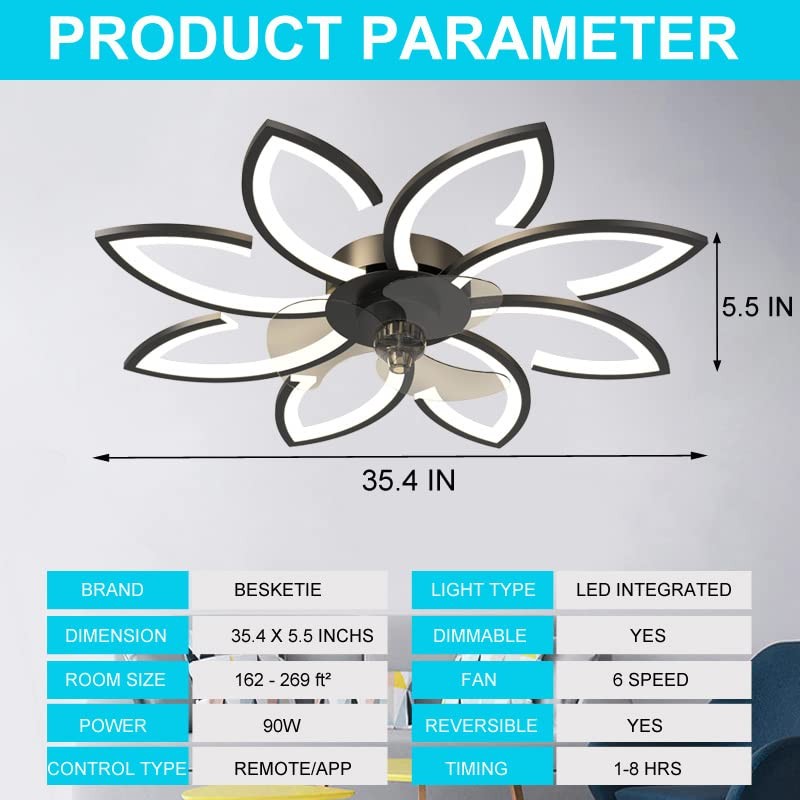 BESKETIE 35'' Bladeless Ceiling Fan with Lights Remote Control, Modern