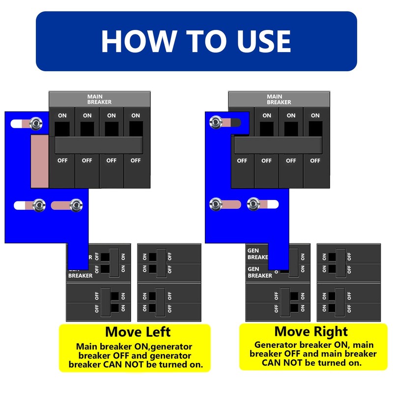 Generator Interlock Kit Compatible with GE General Electeric Vertical Main150