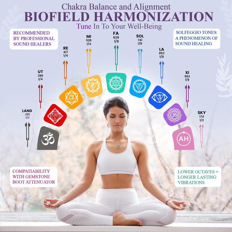 9pc Secret Solfeggio Tuning Fork Set - Designed Specifically for