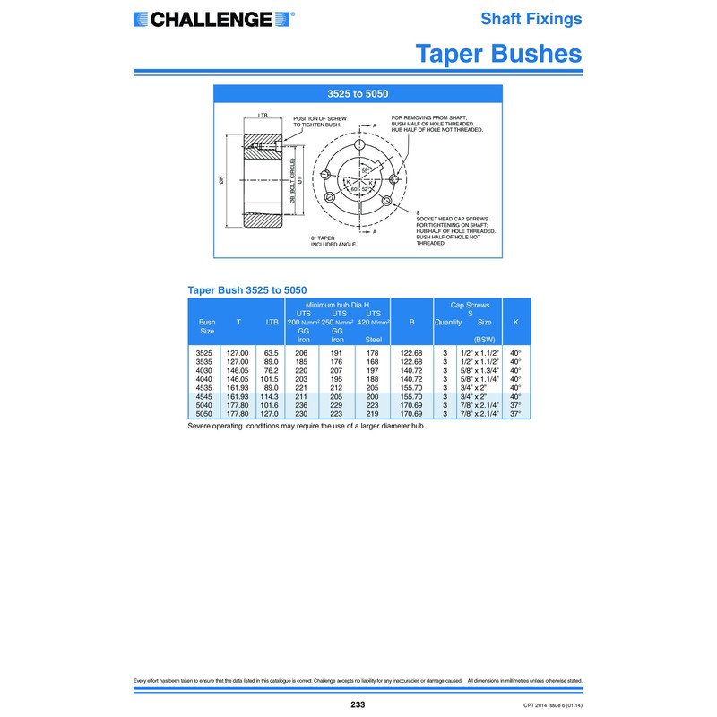 Challenge TBI-1310-3/4 Taper Lock Bush, 3/4" Bore