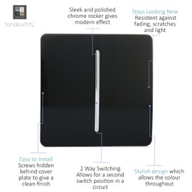 Trendi Switch Fan Isolator 10A Triple Pole Chrome Rocker Switch in Piano Black