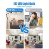 wossluck KEI D28M KEL 2815 Bulb Freeze 3.8w for Frigidaire