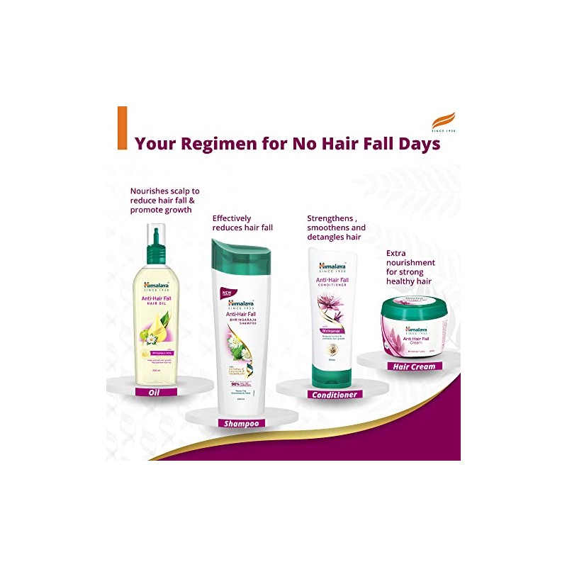 Himalaya Anti- Breakage Shampoo, Repairs Damaged, Brittle Hair and Split-ends,