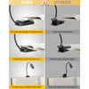 Book Light, Reading Light 2 Pack, Rechargeable Book Light, 3
