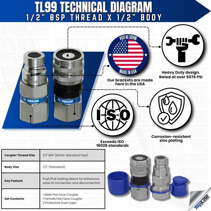 1/2" Body with 1/2" BSP (British Standard Pipe) Thread |