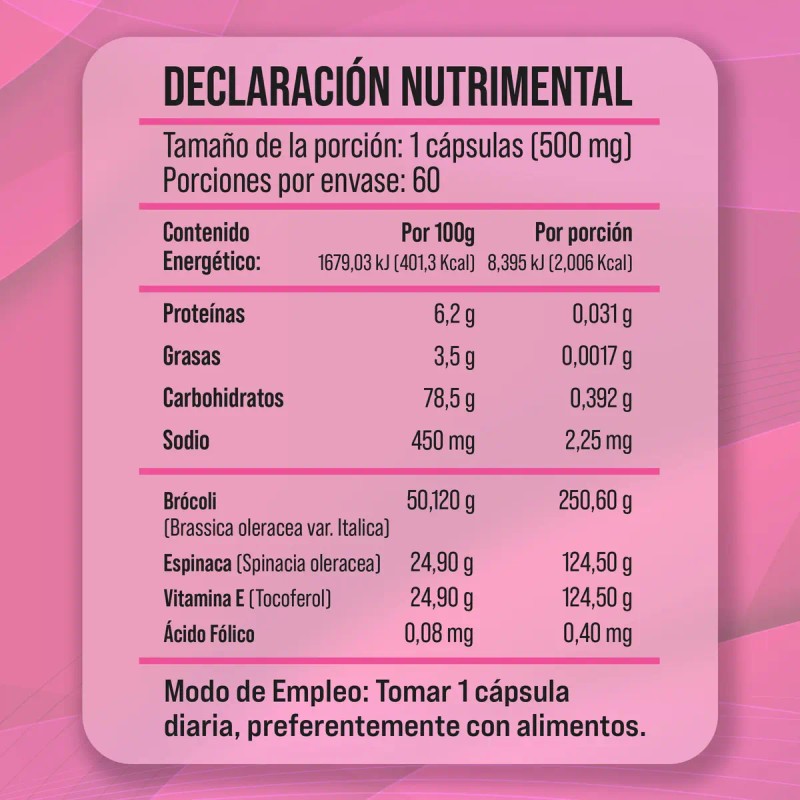 Acido Folico Vitamina 60c Tlali Beneficios Soporte Embarazo Preconcepción Contribuye