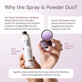 Style Edit Travel Essentials Hair Duo Root Touch Up Powder and Spray | Instant Gray Root Concealer for Grays and Roots Coverage | Medium Red
