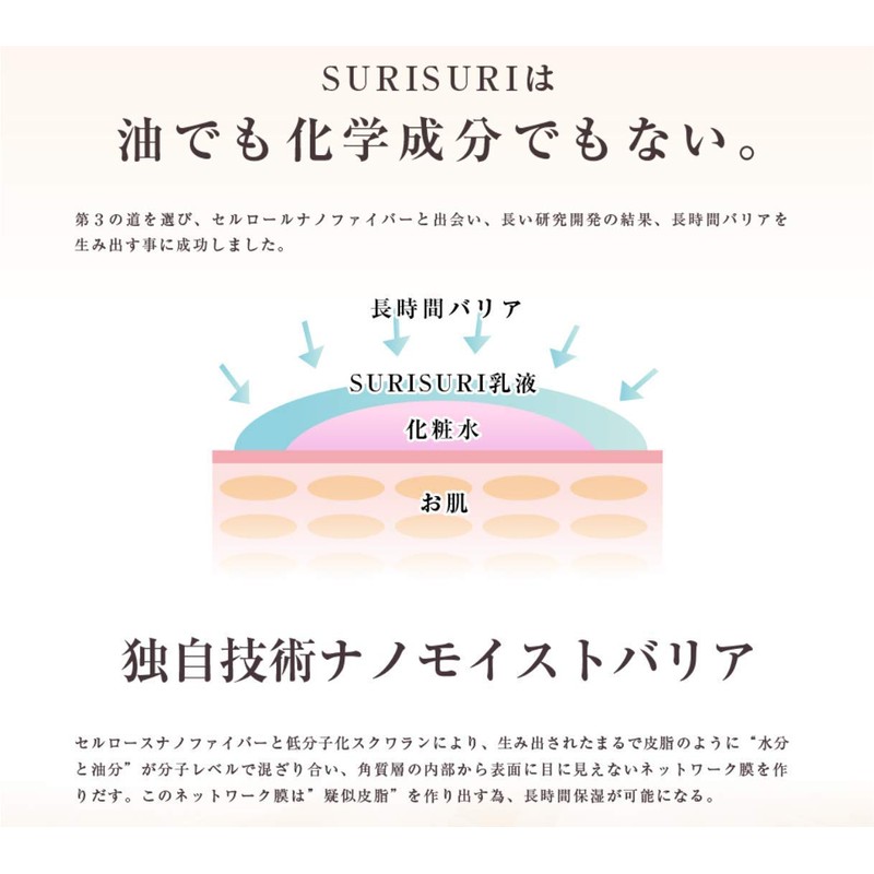 SURISURI Thrisri Emulsion (Sensitive Skin, Dry Skin), Moisturizing, Long-Lasting, Ceramide,