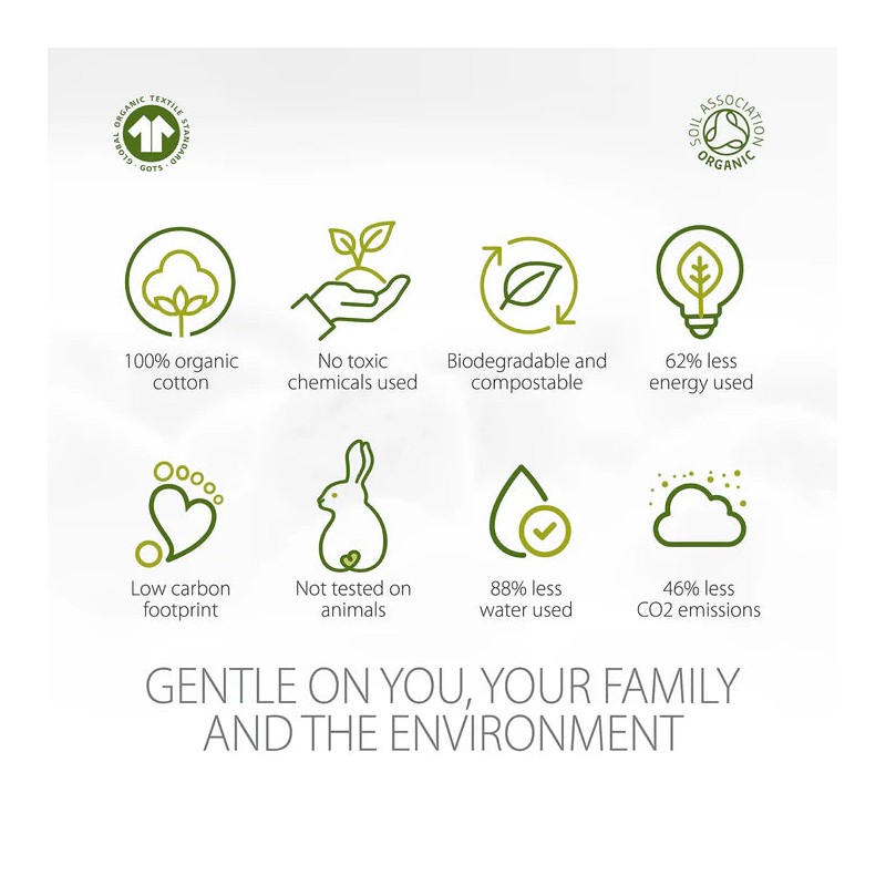 Simply Organic Baby Safety Buds