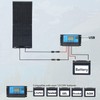 XINPUGUANG Flexible Solar Panel 100W 12V Monocrystalline Solar System kit,10A