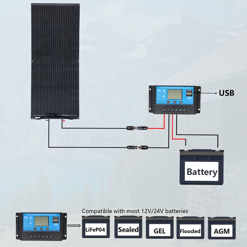 XINPUGUANG Flexible Solar Panel 100W 12V Monocrystalline Solar System kit,10A