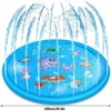 Pet Water Play Mat for Summer Fun – PVC Spray