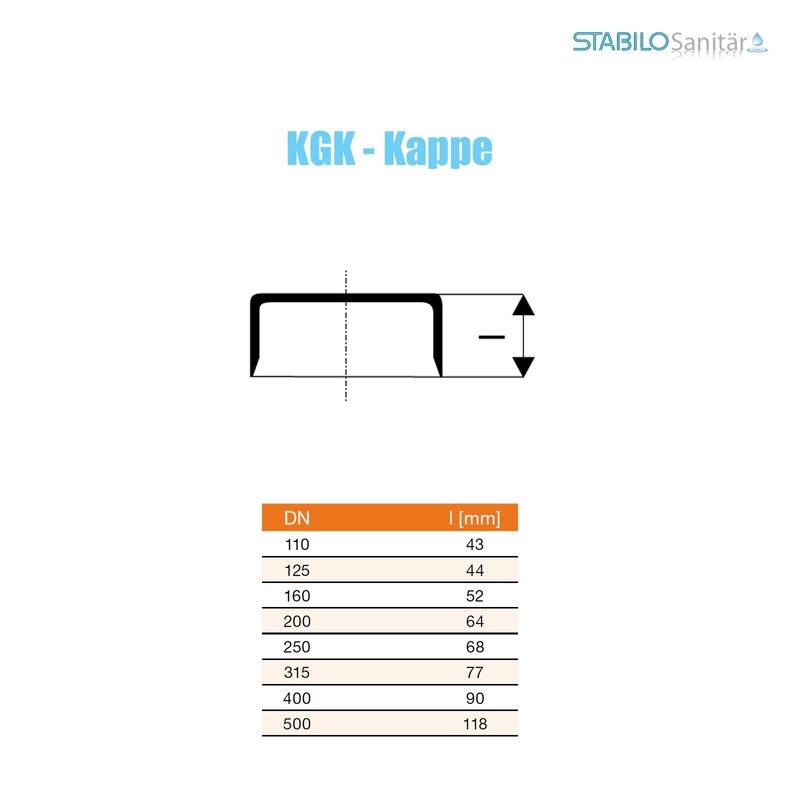 KG Cap DN 110