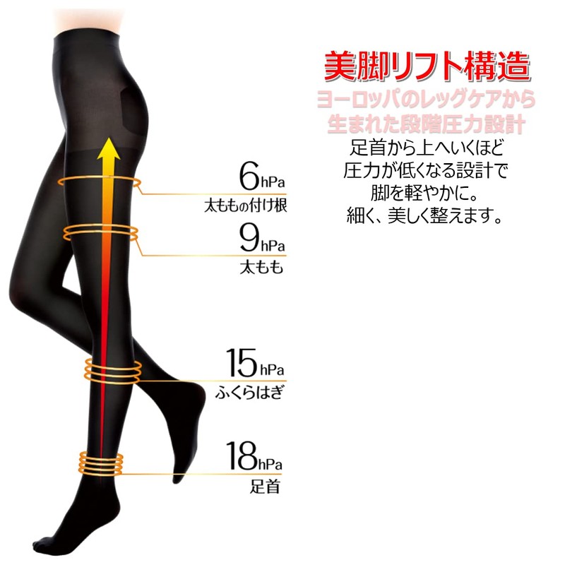 Compression Tights, Slim Walk Beautiful Style Tights, Women's, Black, S-M,