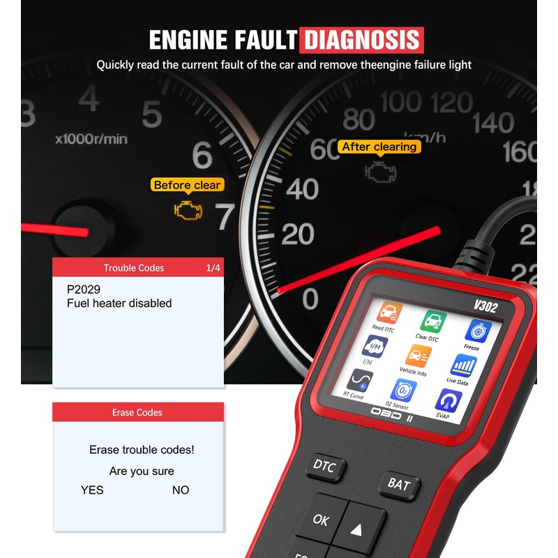 OBD2 Scanner with Upgrade Battery Tester - Diagnostic Tool for