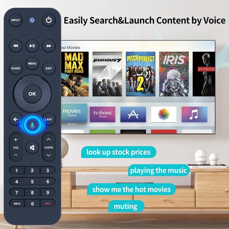 RETROSUN Voice Replacement Remote Control for Verizon FiOS TV All