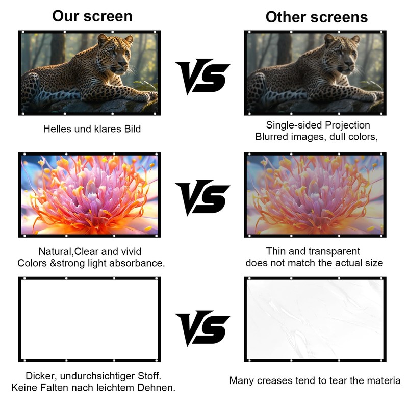 JASFLY Screen Projector 120 Inch 16:9 HD High Resolution Projector