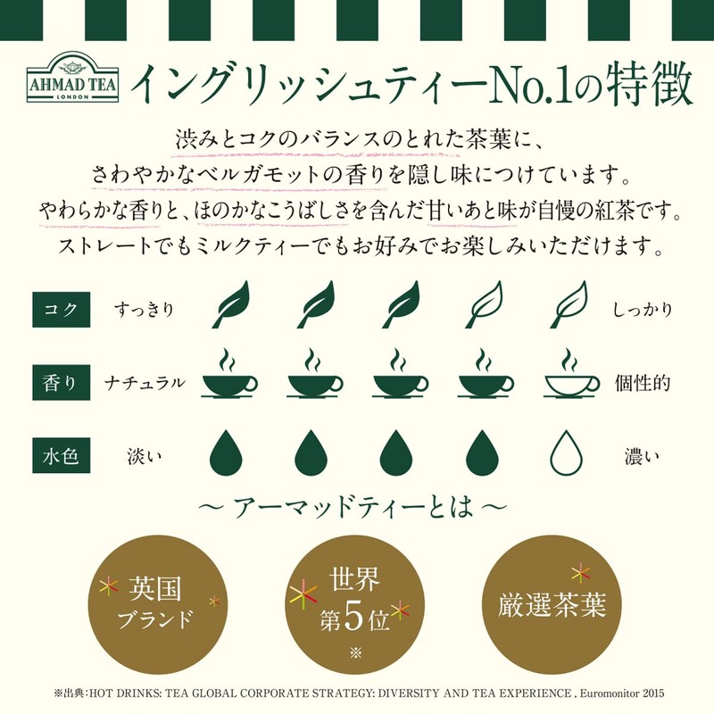 Ahmad Tea Black Tea, English Tea No. 1 Foil Enveloped