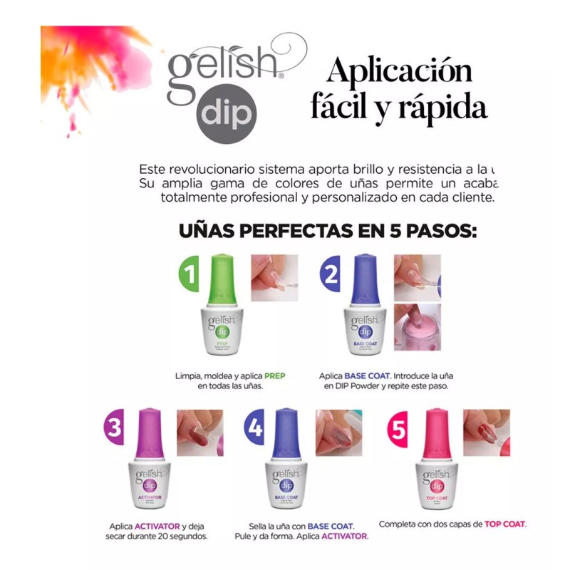 Gelish Dip Powder 23gr Polvo De Inmersion Funny Business