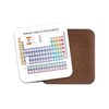 Periodic Table Science Chemistry Cork Backed Drinks Coaster for Tea