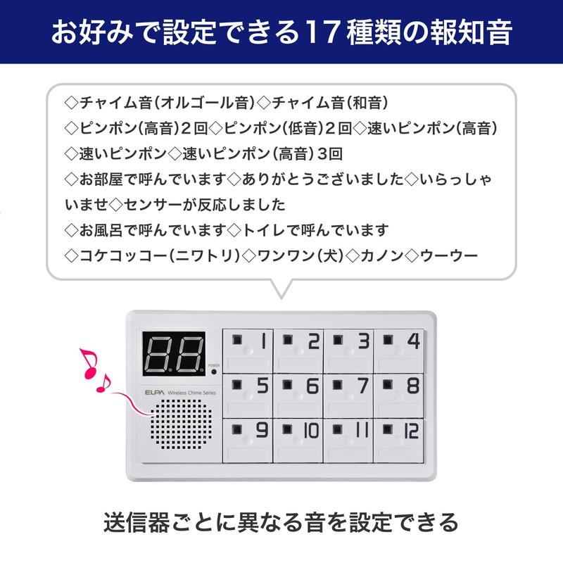 Elpa EWS-P70 Wireless Chime, 12CH Receiver, Intercom, No Construction Required,